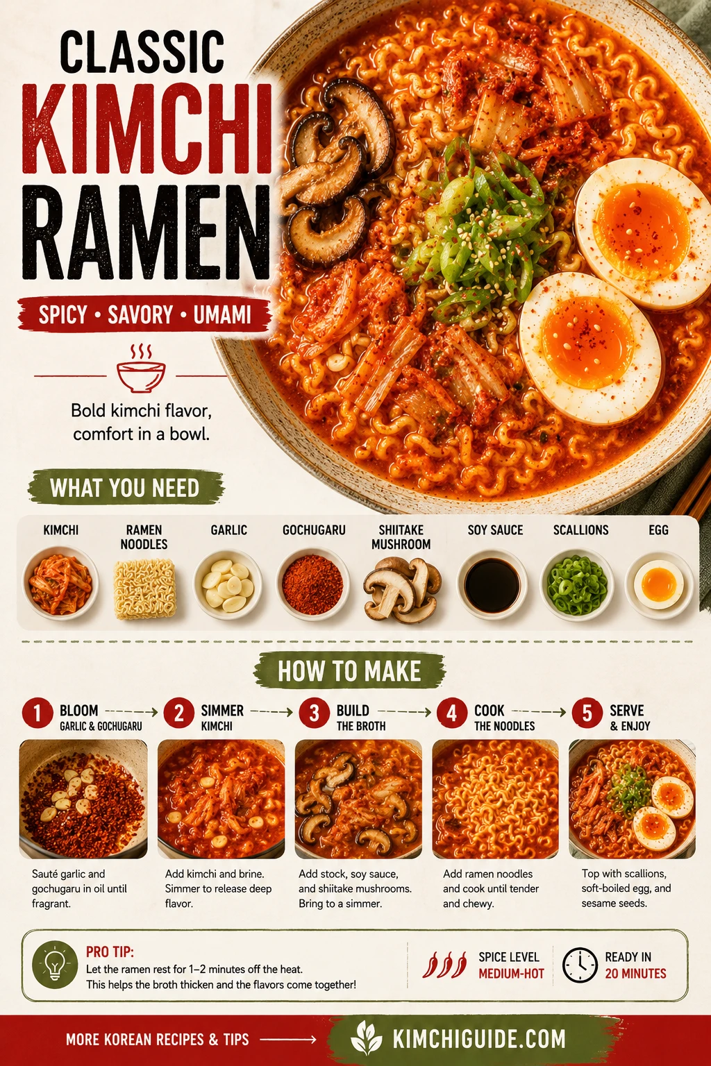 Overhead classic kimchi ramen bowl with soft-boiled egg shiitake mushroom scallion sesame seeds — Pinterest recipe card