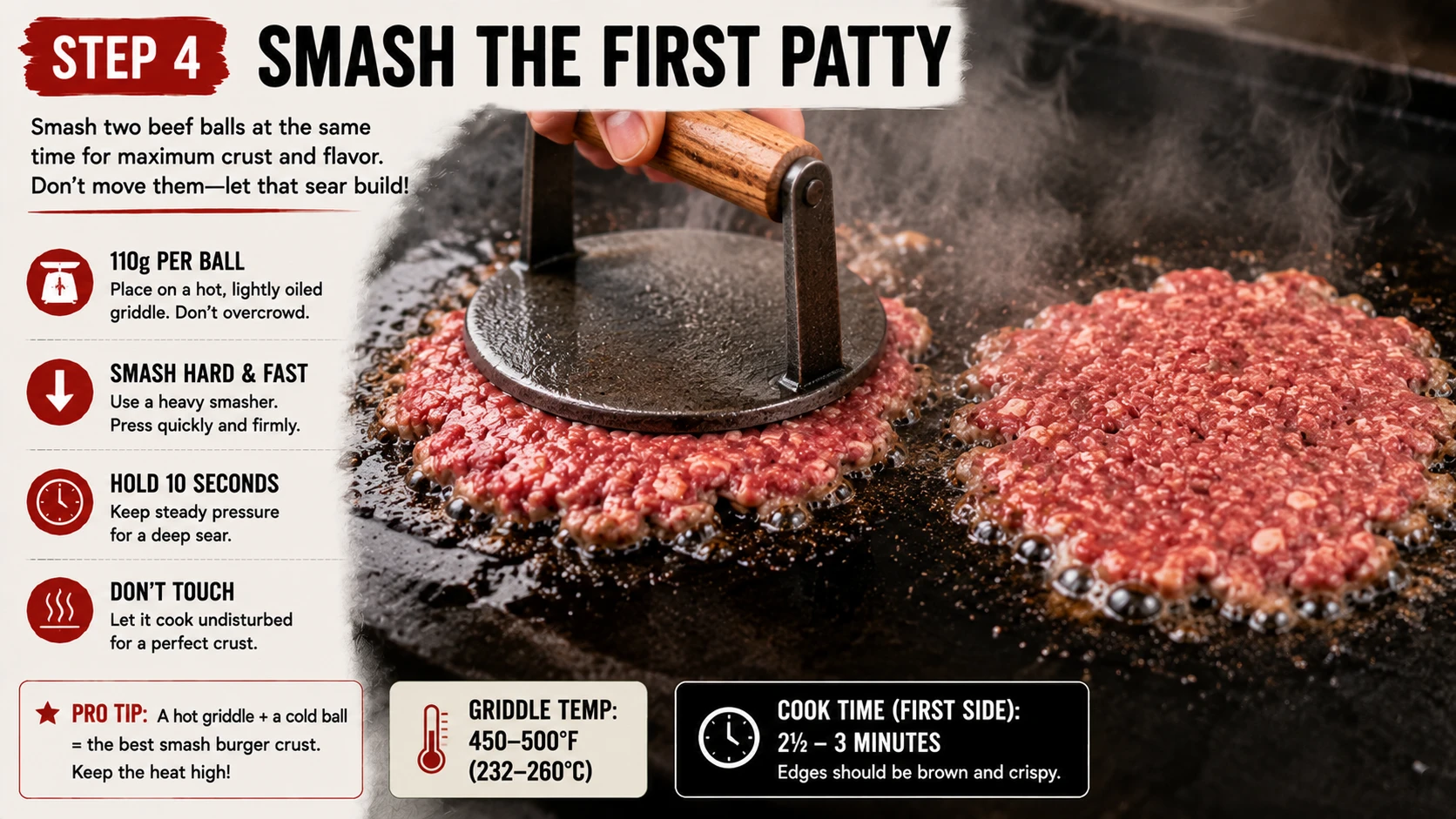 Two beef balls being smashed flat side by side on a cast iron griddle for double smash kimchi burger