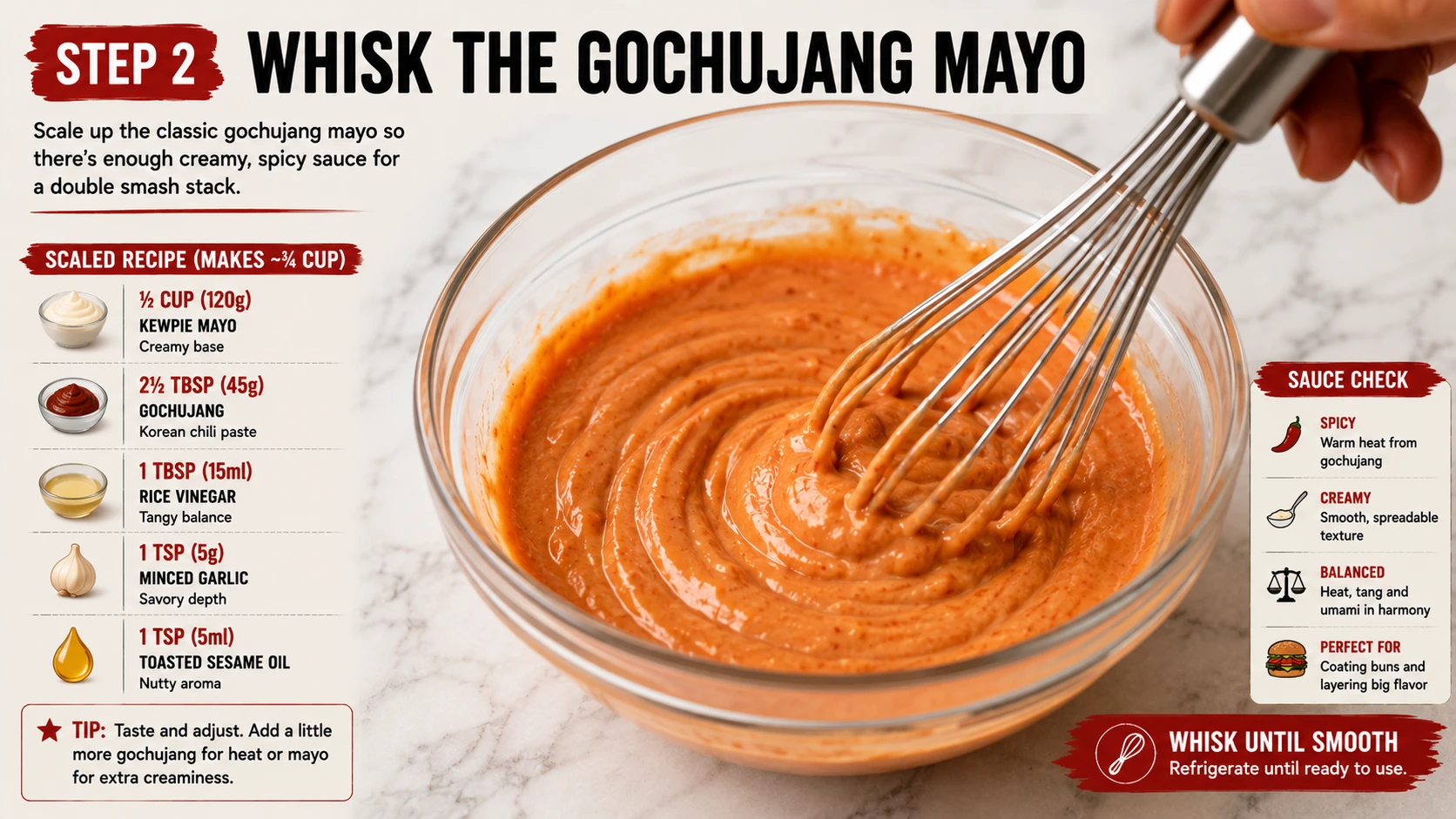 Scaled gochujang mayo being whisked with extra Kewpie mayo and gochujang for double smash kimchi burger