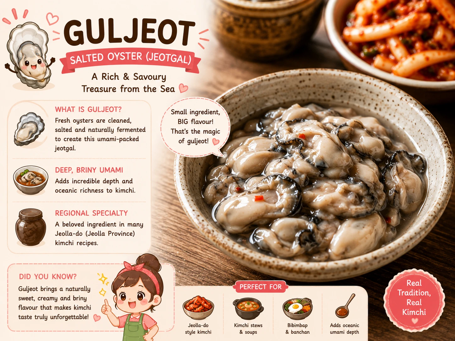Guljeot, salted fermented oysters, a regional jeotgal alternative used in some Jeolla-do style kimchi recipes