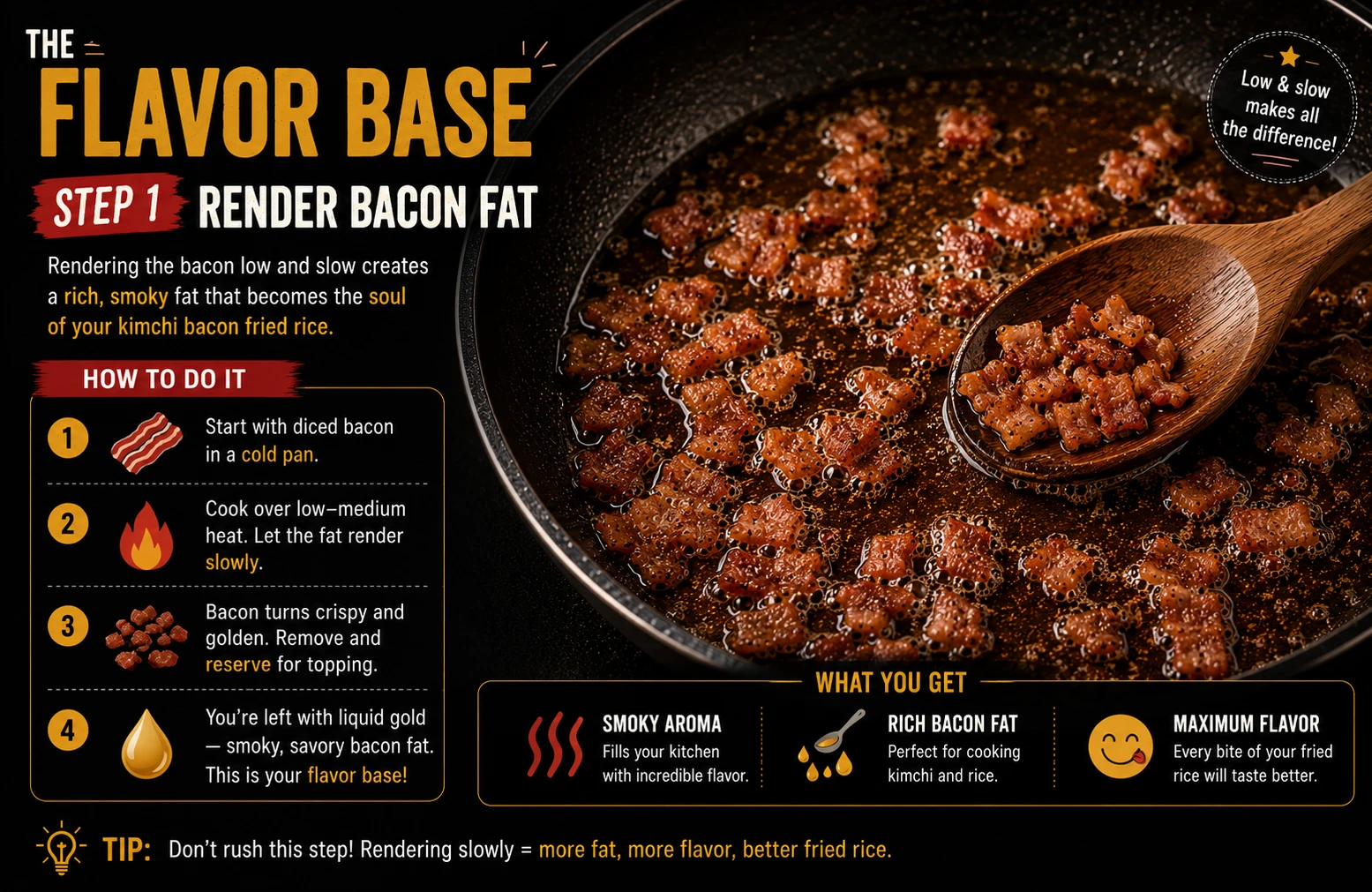 Rendered bacon fat flavor base kimchi bacon fried rice cooking oil