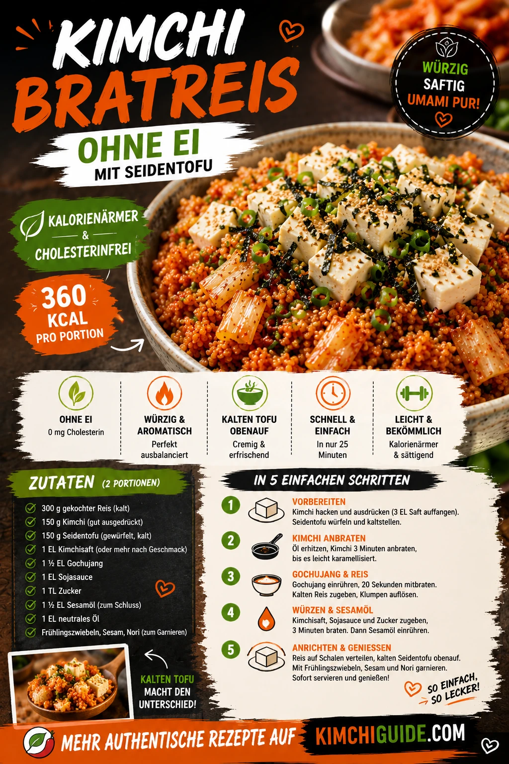 Kimchi Bratreis ohne Ei mit Seidentofu, Frühlingszwiebel und Sesam — Rezeptkarte