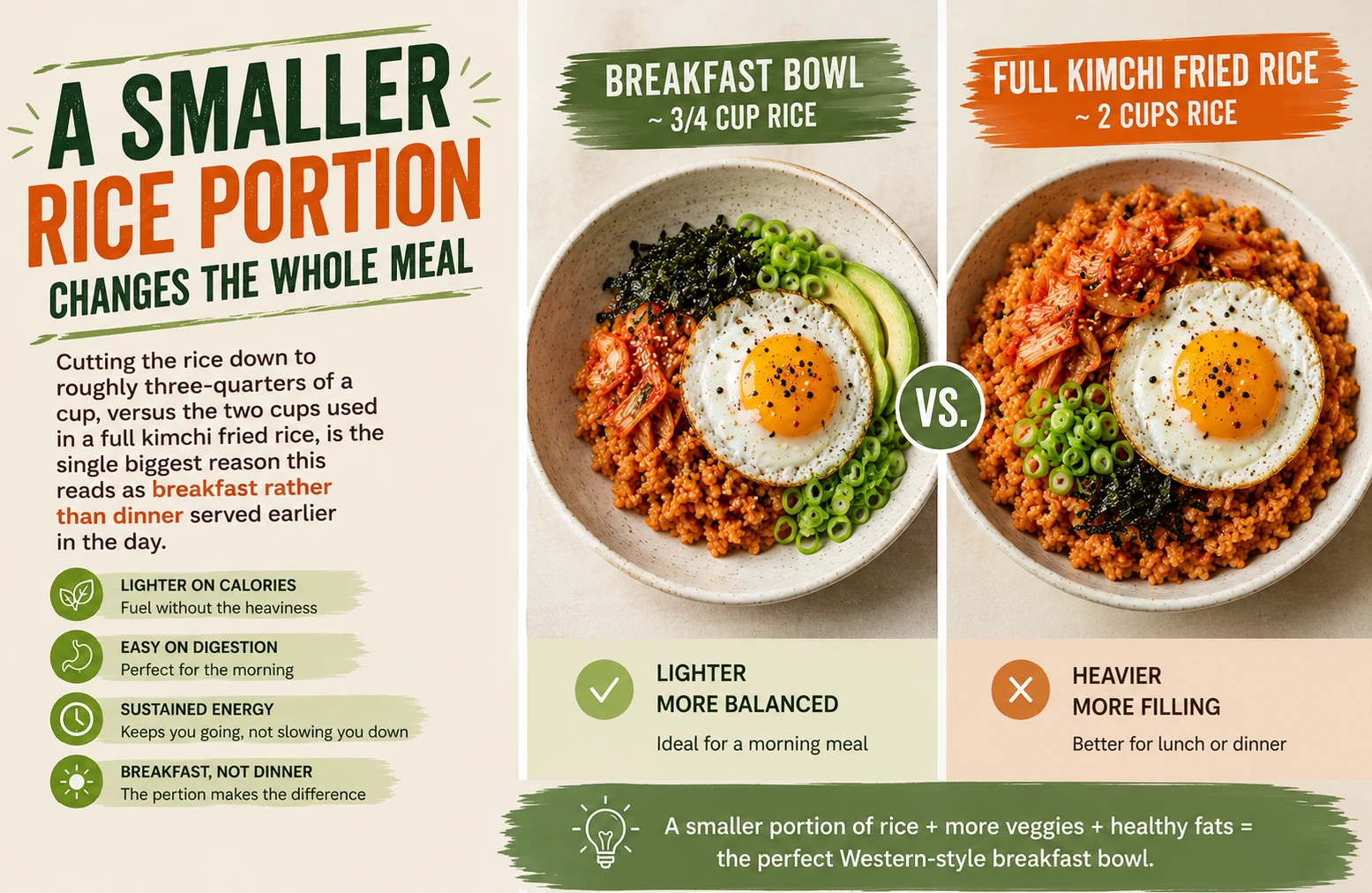 Smaller lighter rice portion kimchi breakfast bowl morning meal