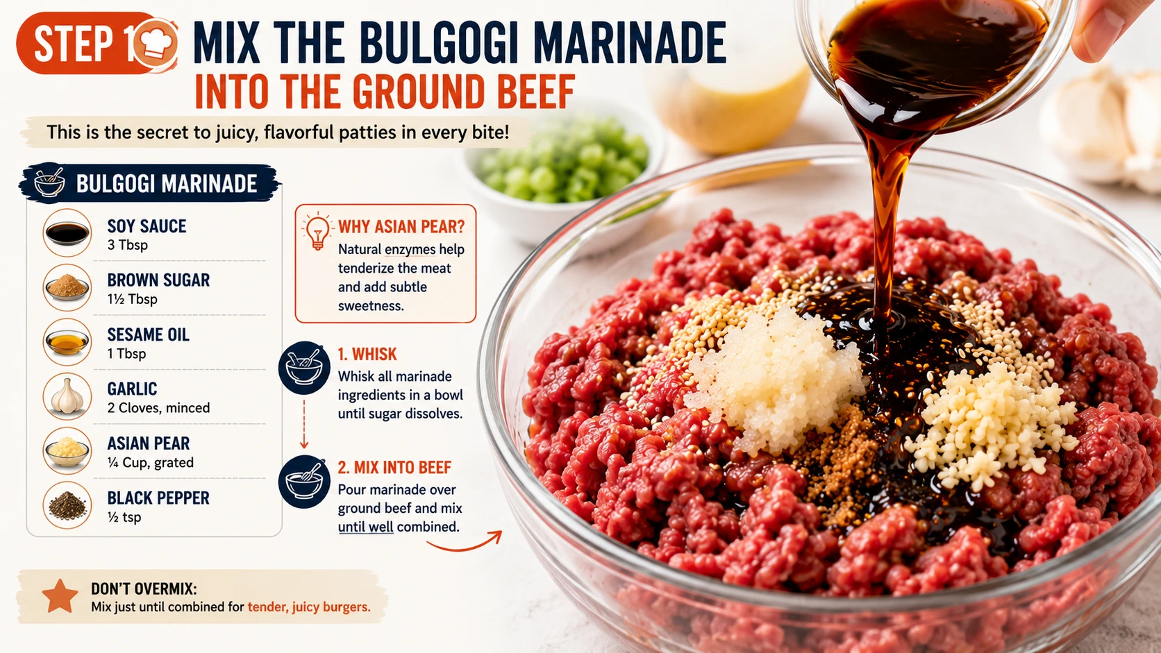 Bulgogi marinade of soy sauce sugar sesame oil garlic and Asian pear being mixed into ground beef