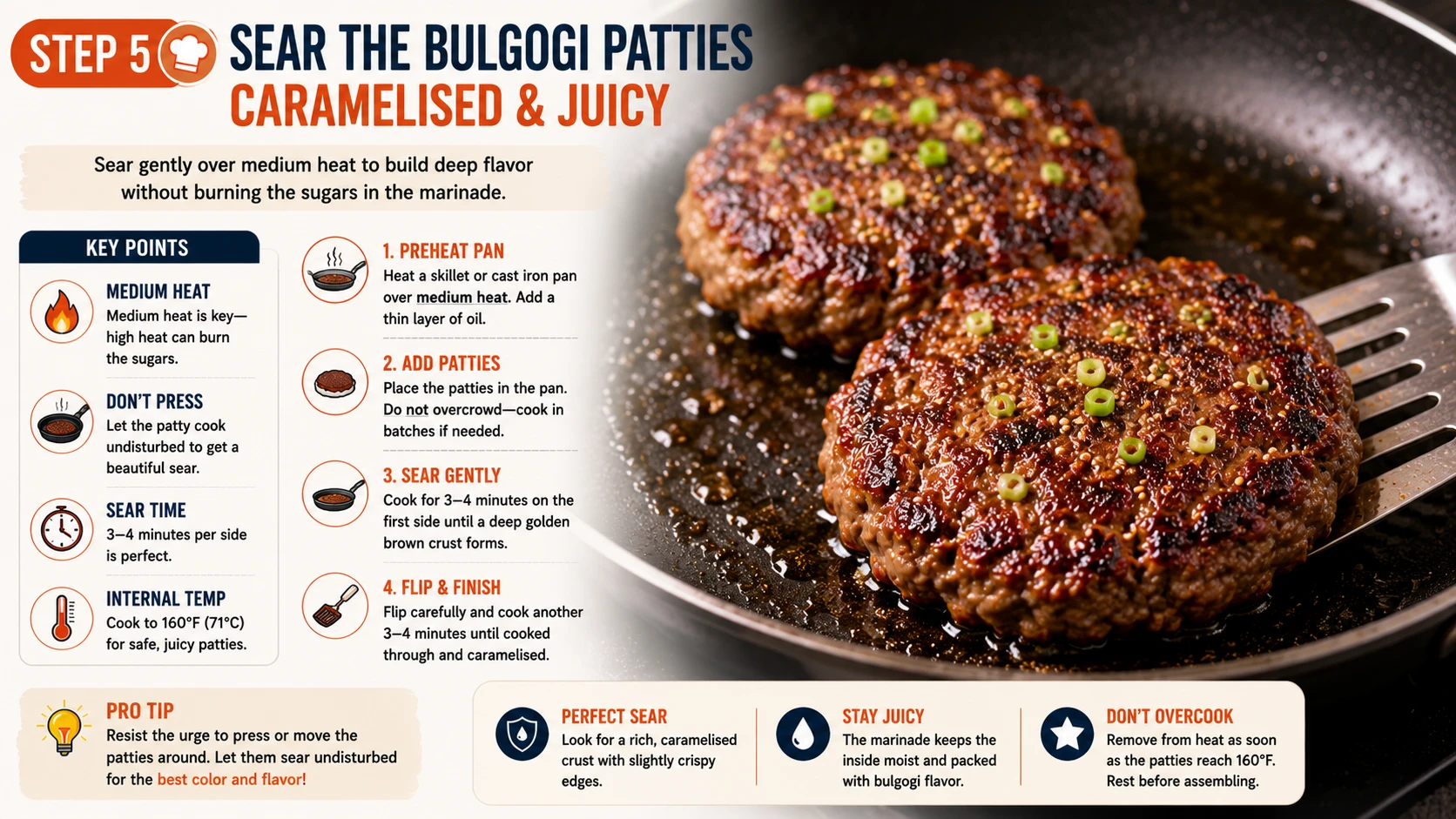 Bulgogi patty searing gently in a pan over medium heat developing caramelised colour without scorching
