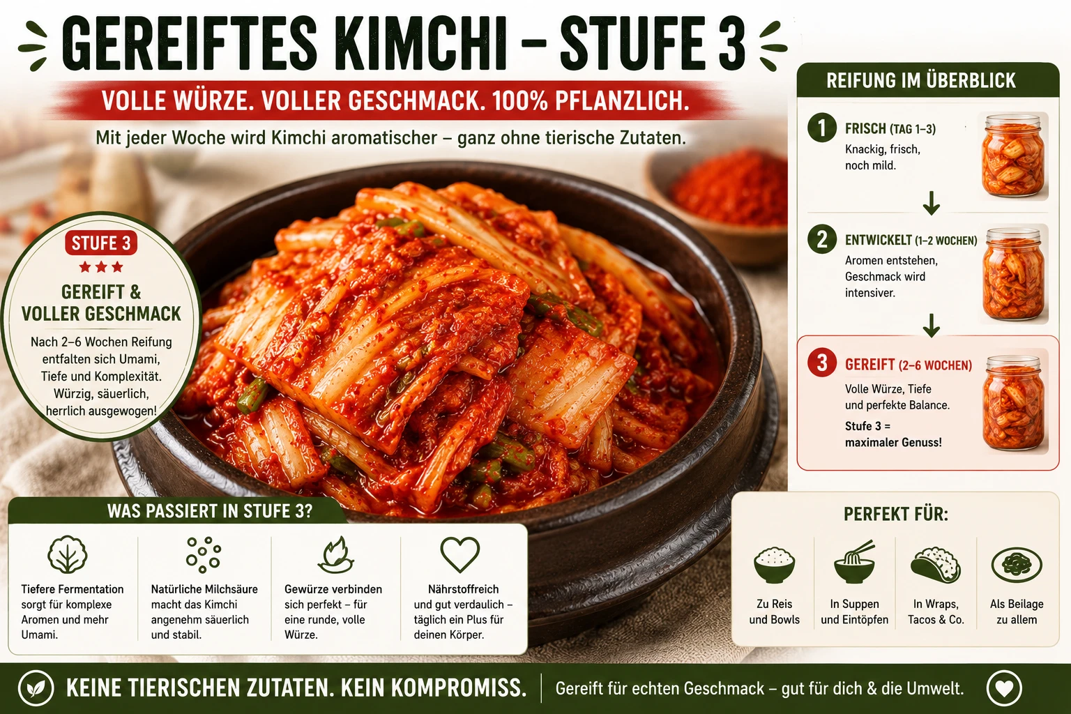 Gereiftes Kimchi liefert weiterhin die volle Würze auch ohne tierische Zutaten