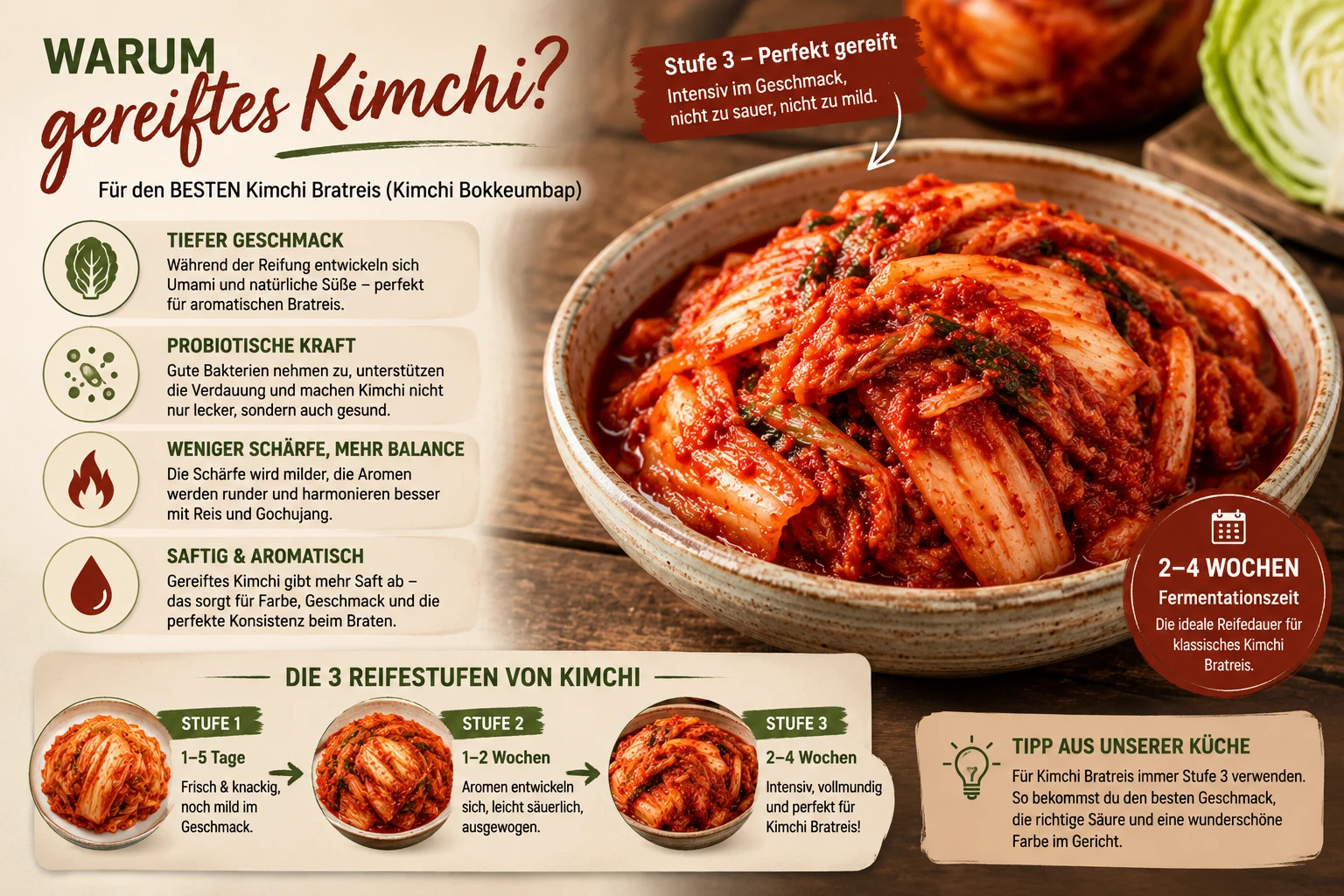 Gereiftes Stufe-3-Kimchi in der Schüssel — 2 bis 4 Wochen fermentiert, die richtige Reifestufe für klassisches Bokkeumbap