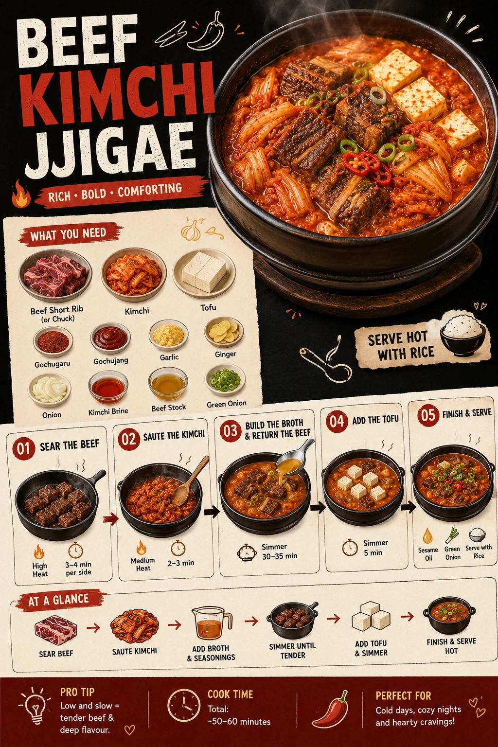 Beef kimchi jjigae bubbling in stone pot with tender short rib and tofu in a rich dark broth