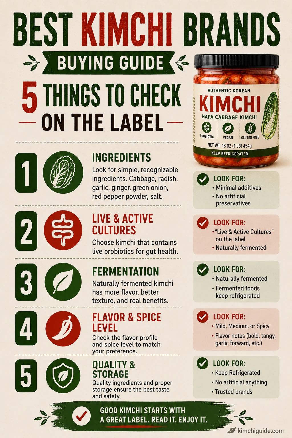 Kimchi label buying guide six things to check infographic