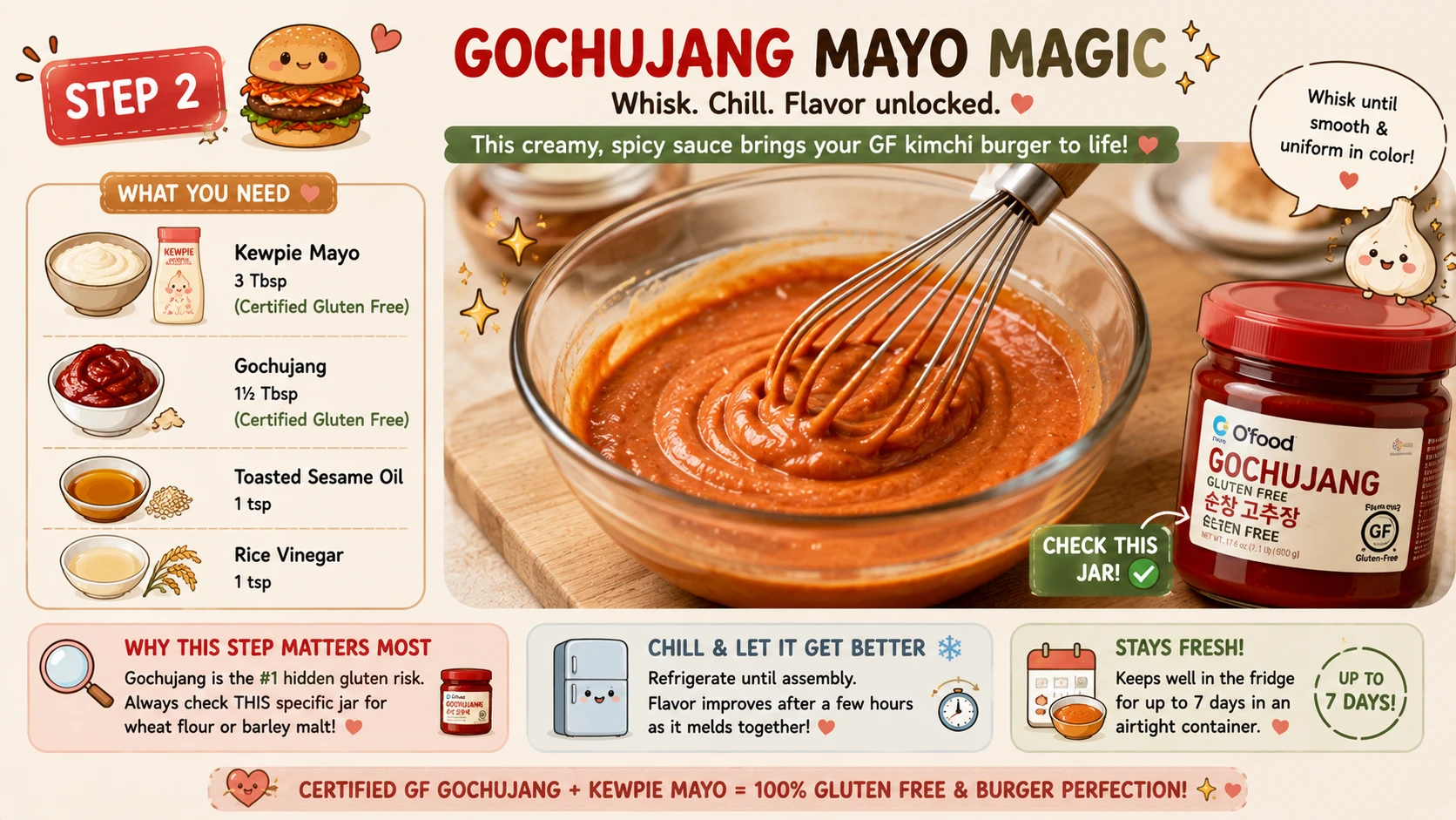 Certified gluten free gochujang being whisked with Kewpie mayo sesame oil and rice vinegar for a gluten free kimchi burger sauce