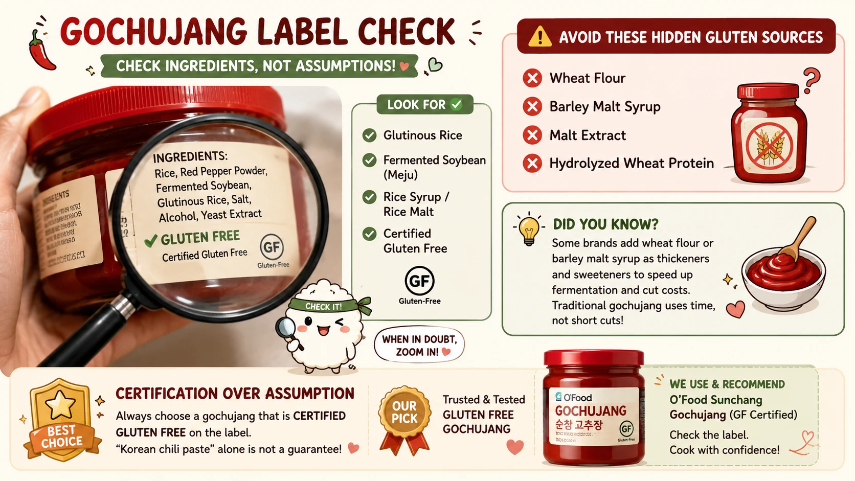Gochujang jar ingredient label being checked for wheat flour and barley malt for a gluten free kimchi burger recipe