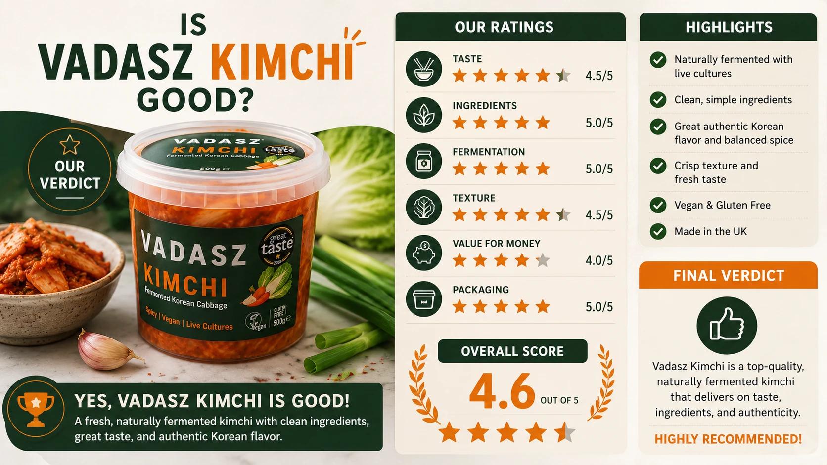 Is Vadasz kimchi good final verdict infographic
