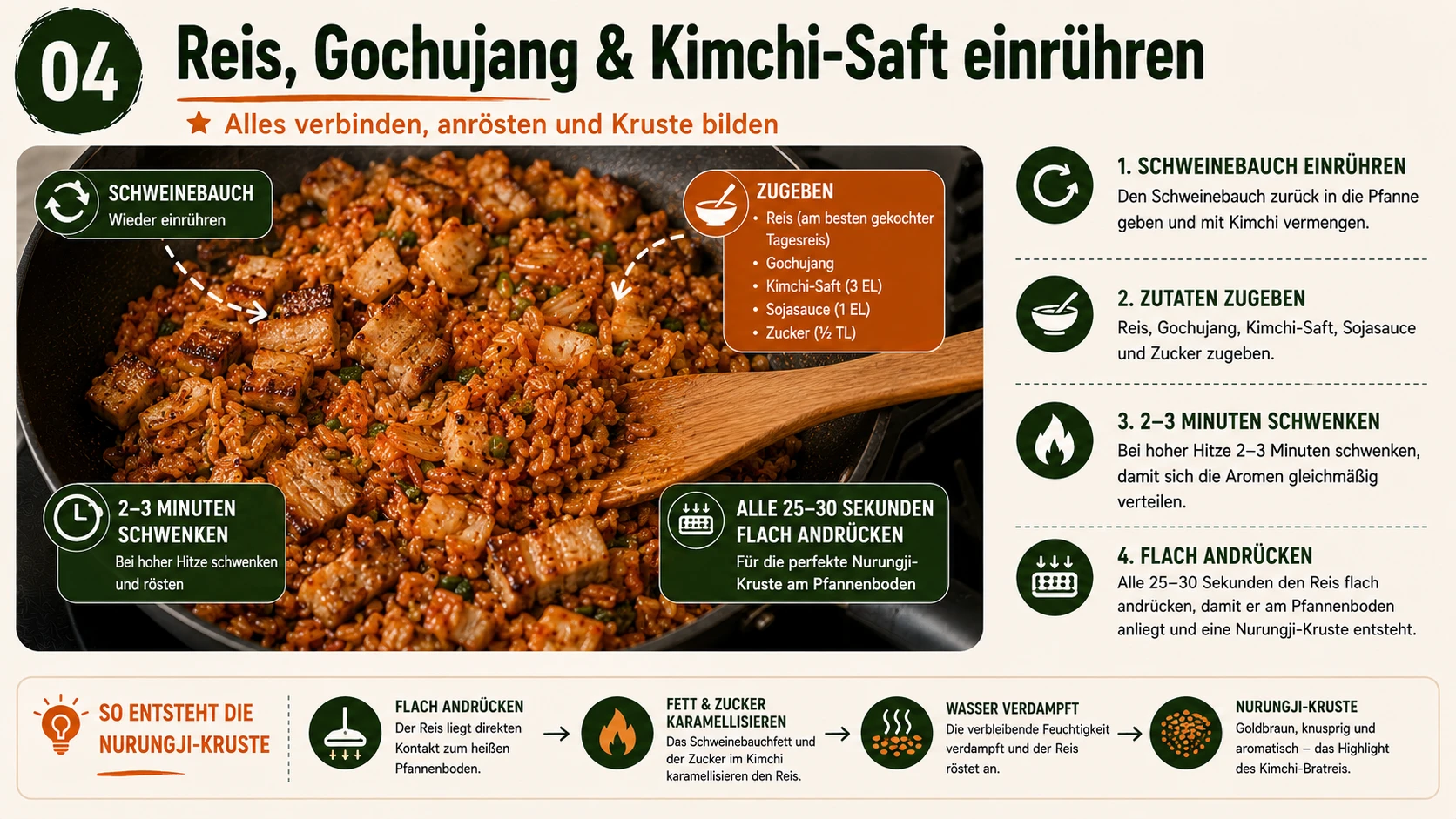 Reis Gochujang und Kimchi-Saft werden mit Schweinebauch vermischt, Schritt 4