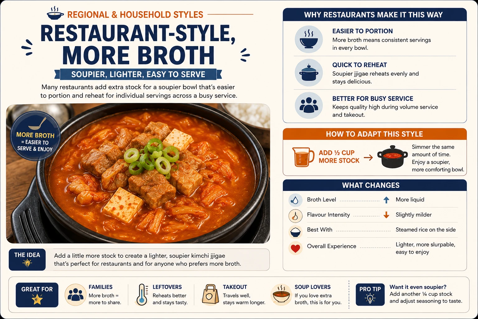 Restaurant style lighter broth kimchi jjigae