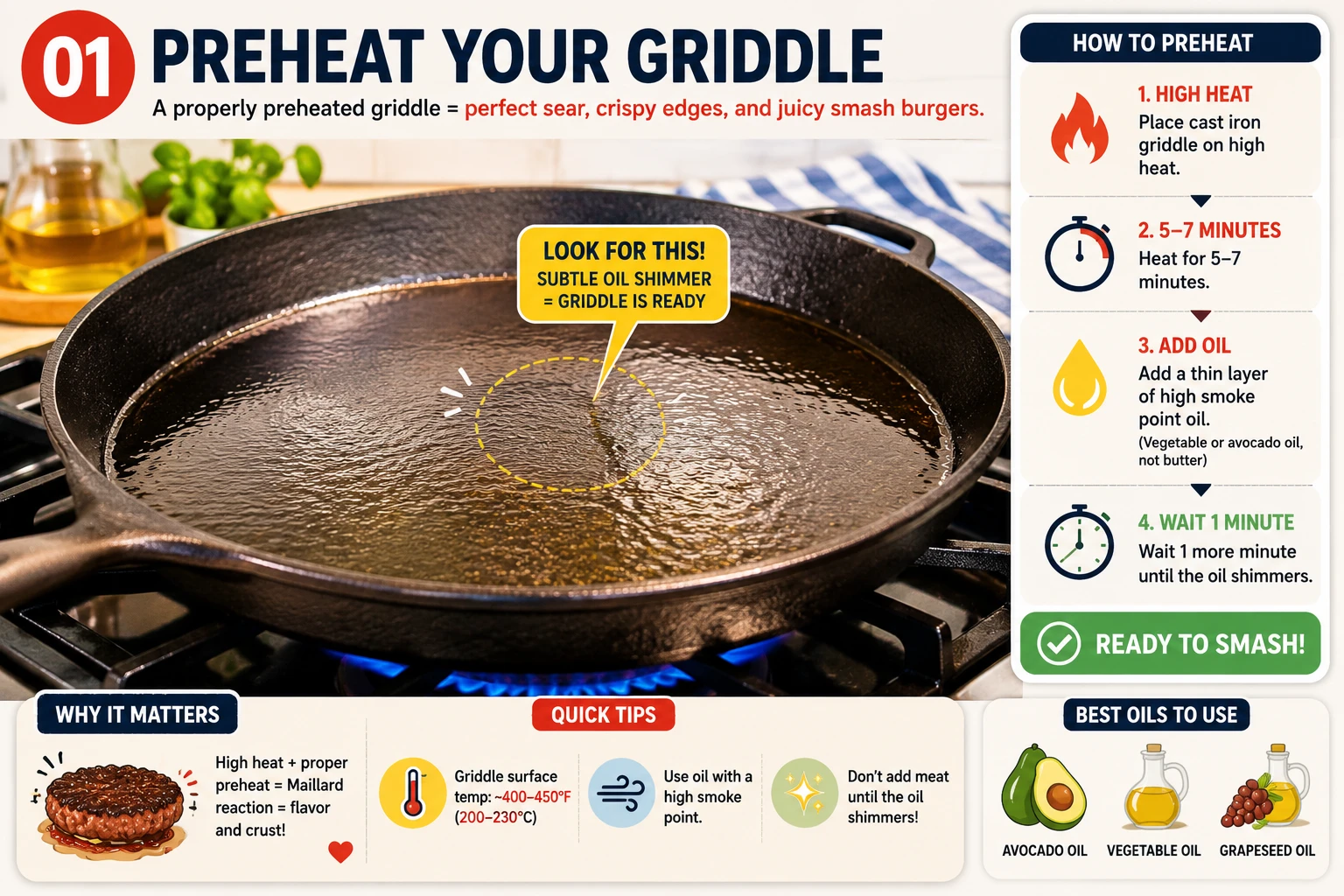 Cast iron griddle preheating on stovetop, oil shimmer visible