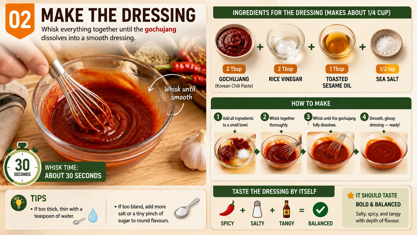 Whisking gochujang, vinegar, sesame oil in a small bowl