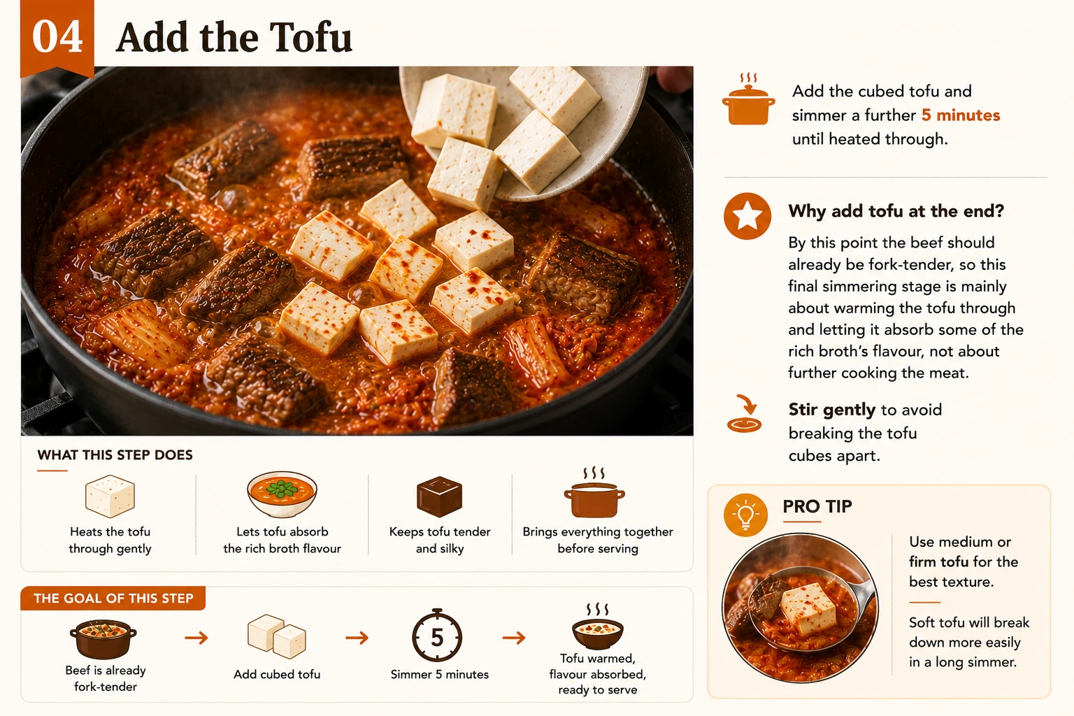 Adding cubed tofu to beef kimchi jjigae
