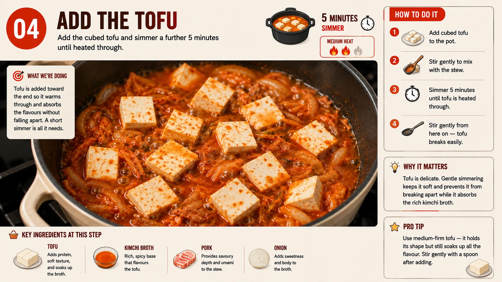 Adding cubed tofu to classic kimchi jjigae