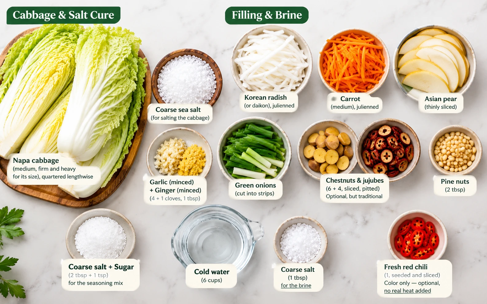 Flat lay of ingredients for baek kimchi including napa cabbage, Korean radish, Asian pear, chestnuts and jujube