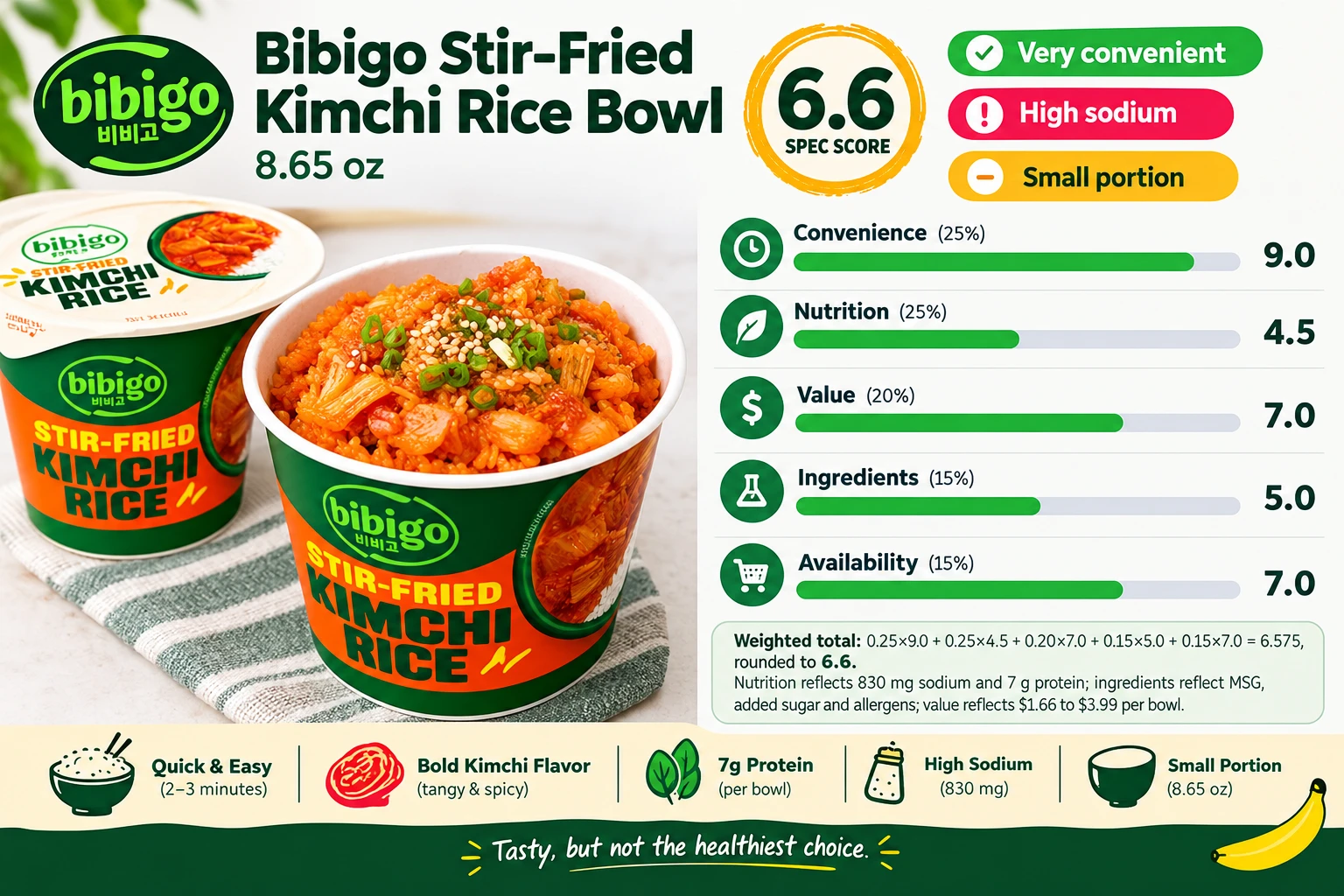 Bibigo stir fried kimchi rice bowl review: finished bowl