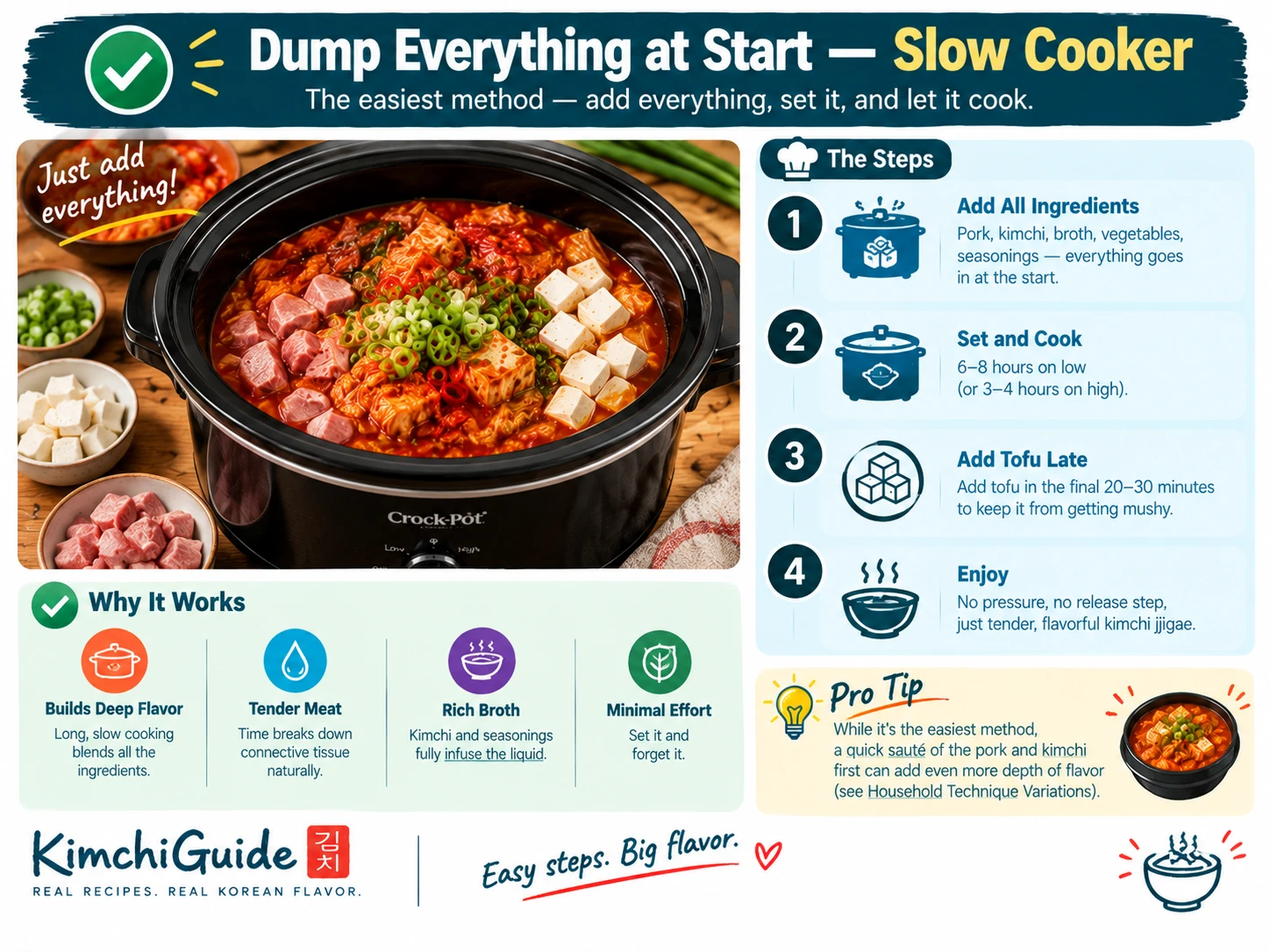 Dump everything at start slow cooker kimchi jjigae