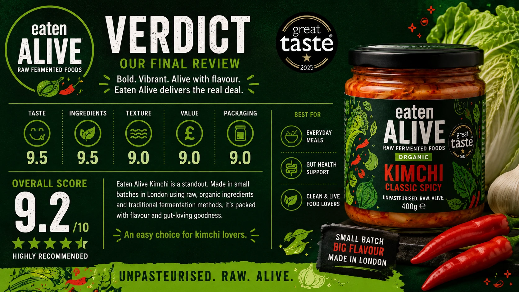 Eaten Alive kimchi review final verdict infographic