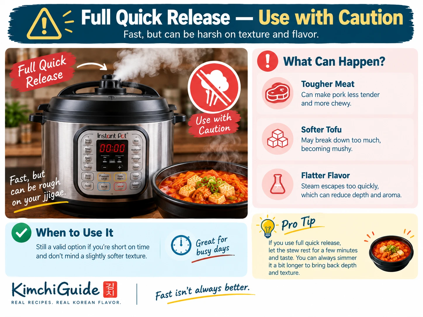 Full quick release caution kimchi jjigae