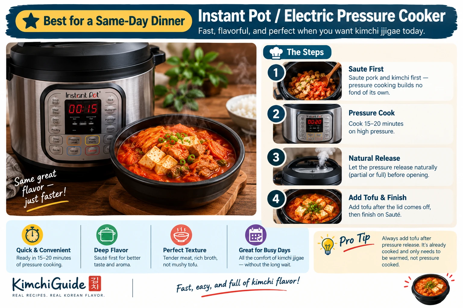 Instant Pot recommended for same day kimchi jjigae