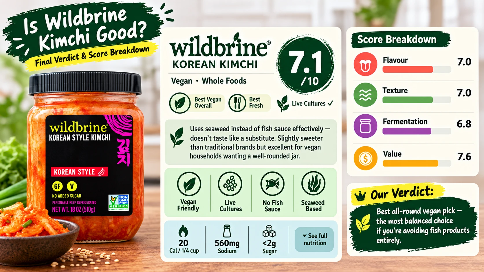 Is Wildbrine kimchi good final verdict infographic score breakdown