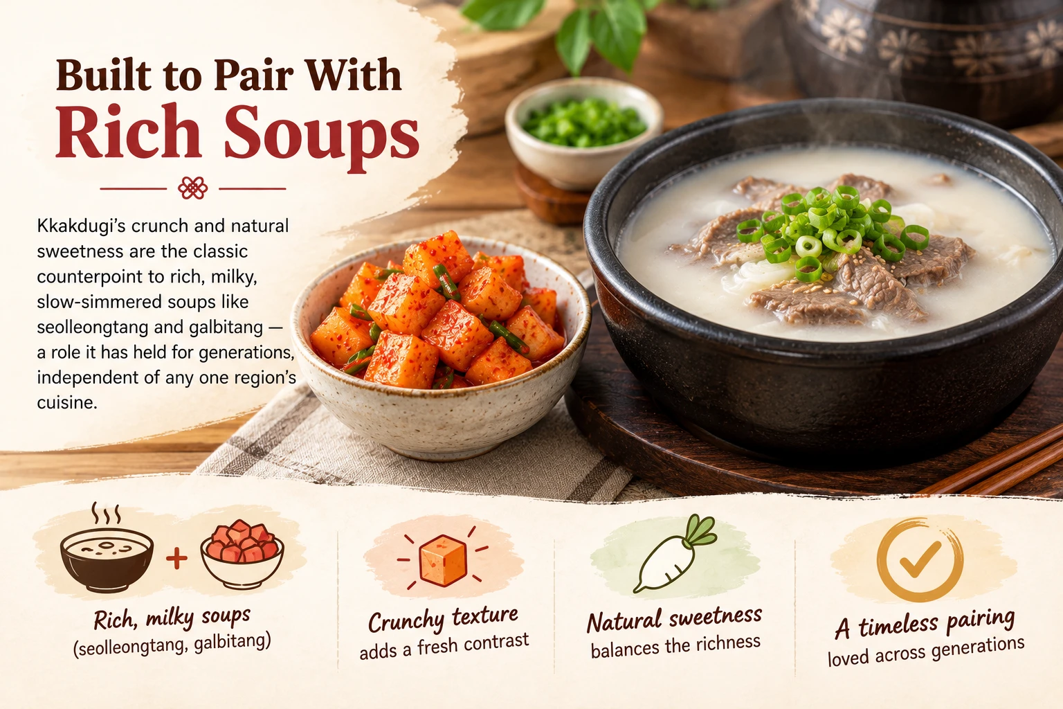 Bowl of kkakdugi served alongside a bowl of seolleongtang Korean ox bone soup