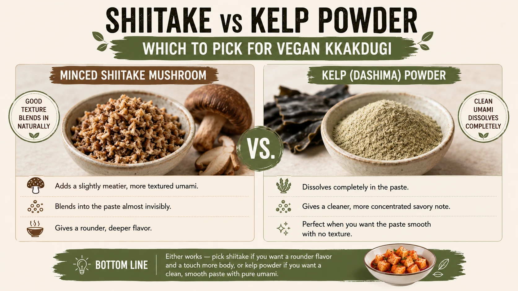 Minced shiitake mushroom and kelp dashima powder side by side as vegan salted shrimp substitutes