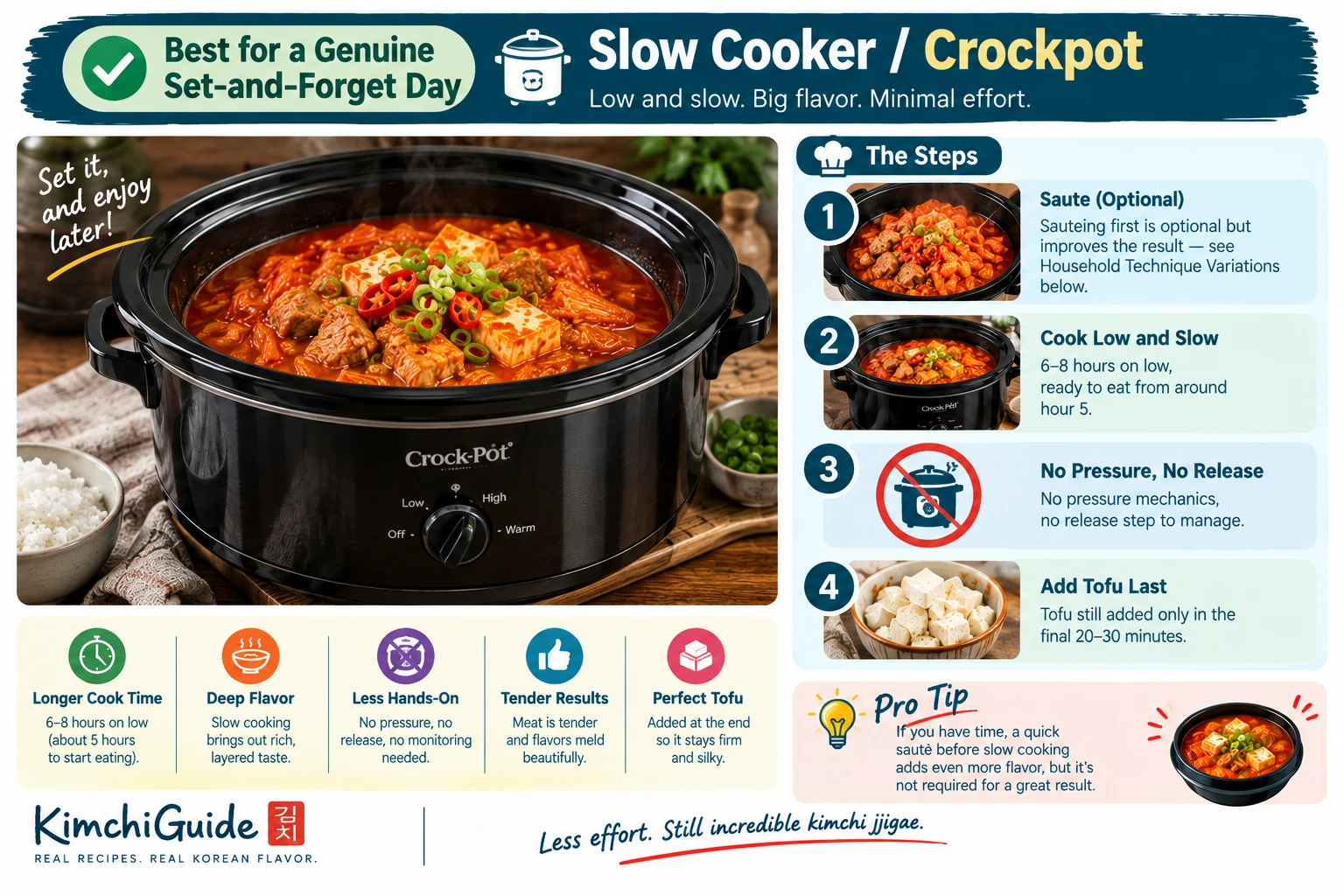 Slow cooker set and forget kimchi jjigae