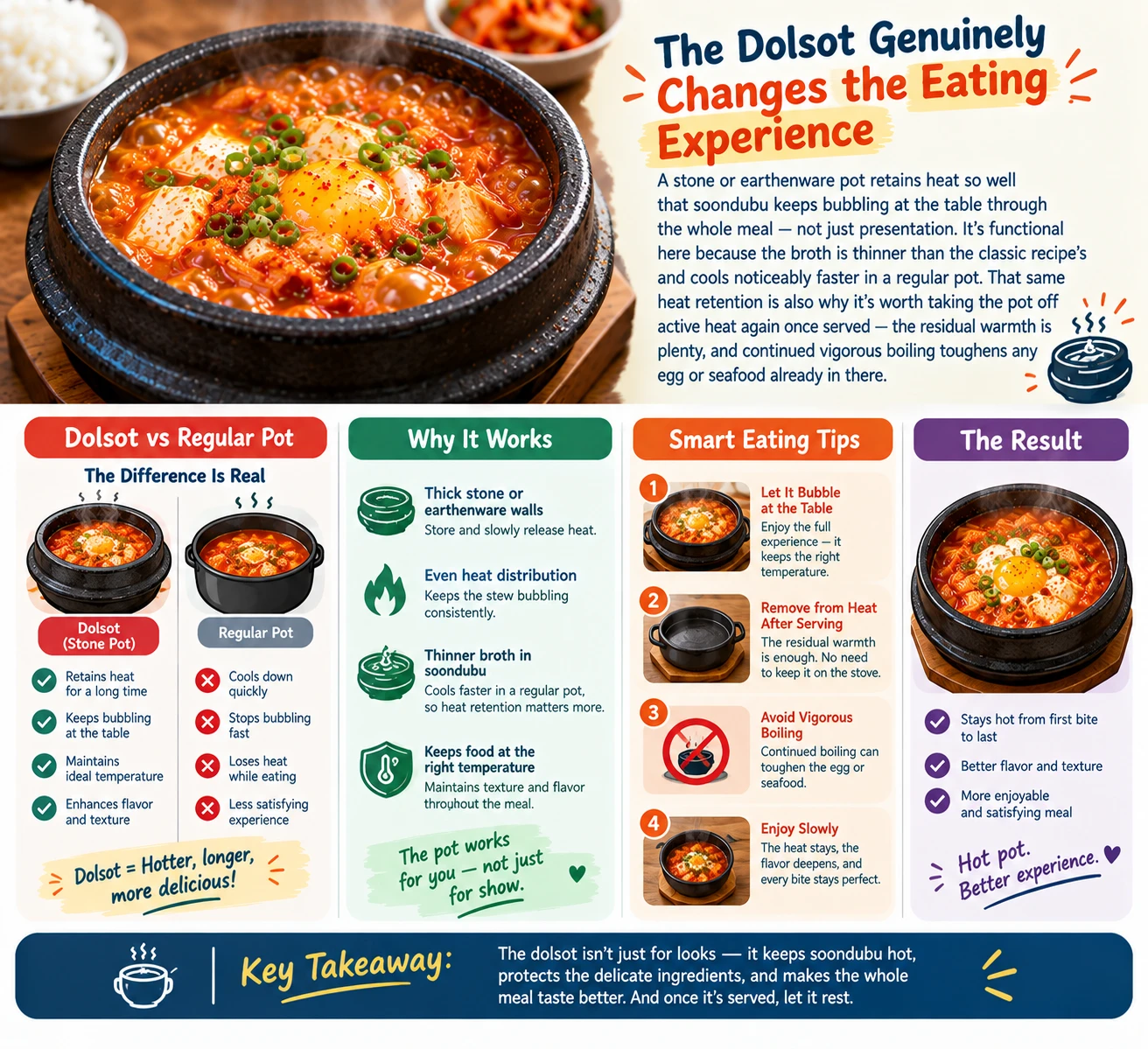 Dolsot stone pot keeping soondubu jjigae hot at the table
