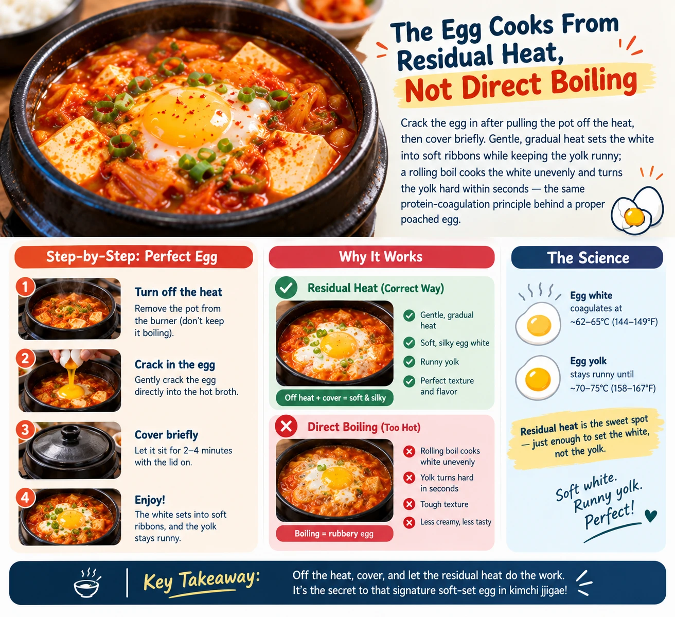 Egg cracked into hot kimchi jjigae broth off heat