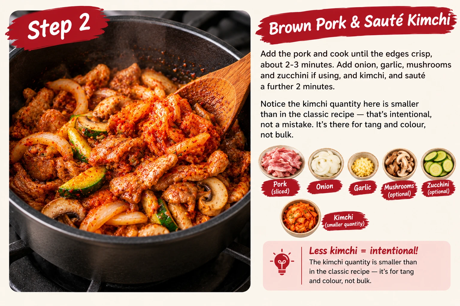 Step 2 infographic: browning pork and sauteing onion, garlic, mushrooms, zucchini, and kimchi for soondubu kimchi jjigae