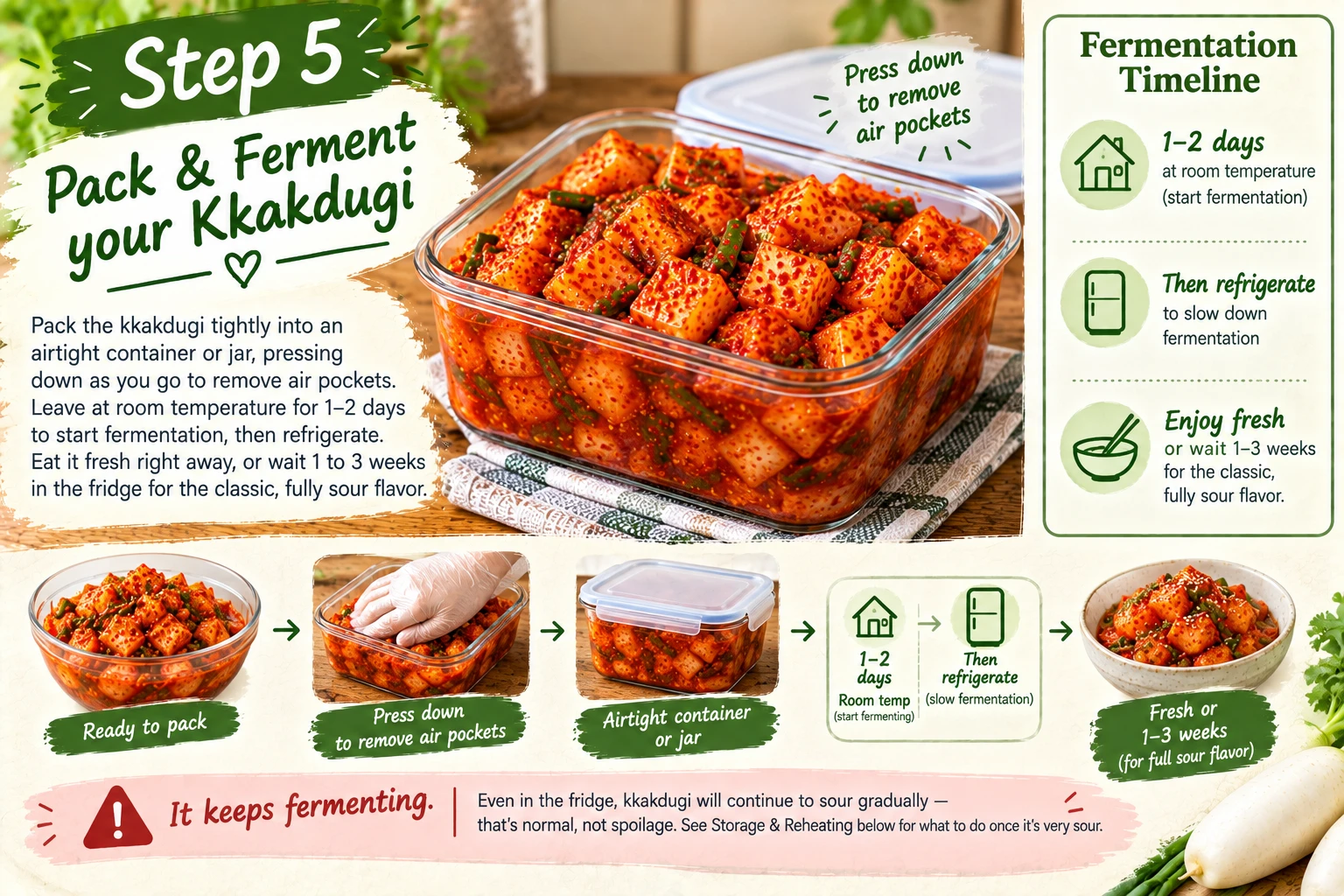 Finished kkakdugi packed tightly into an airtight container ready to serve or ferment