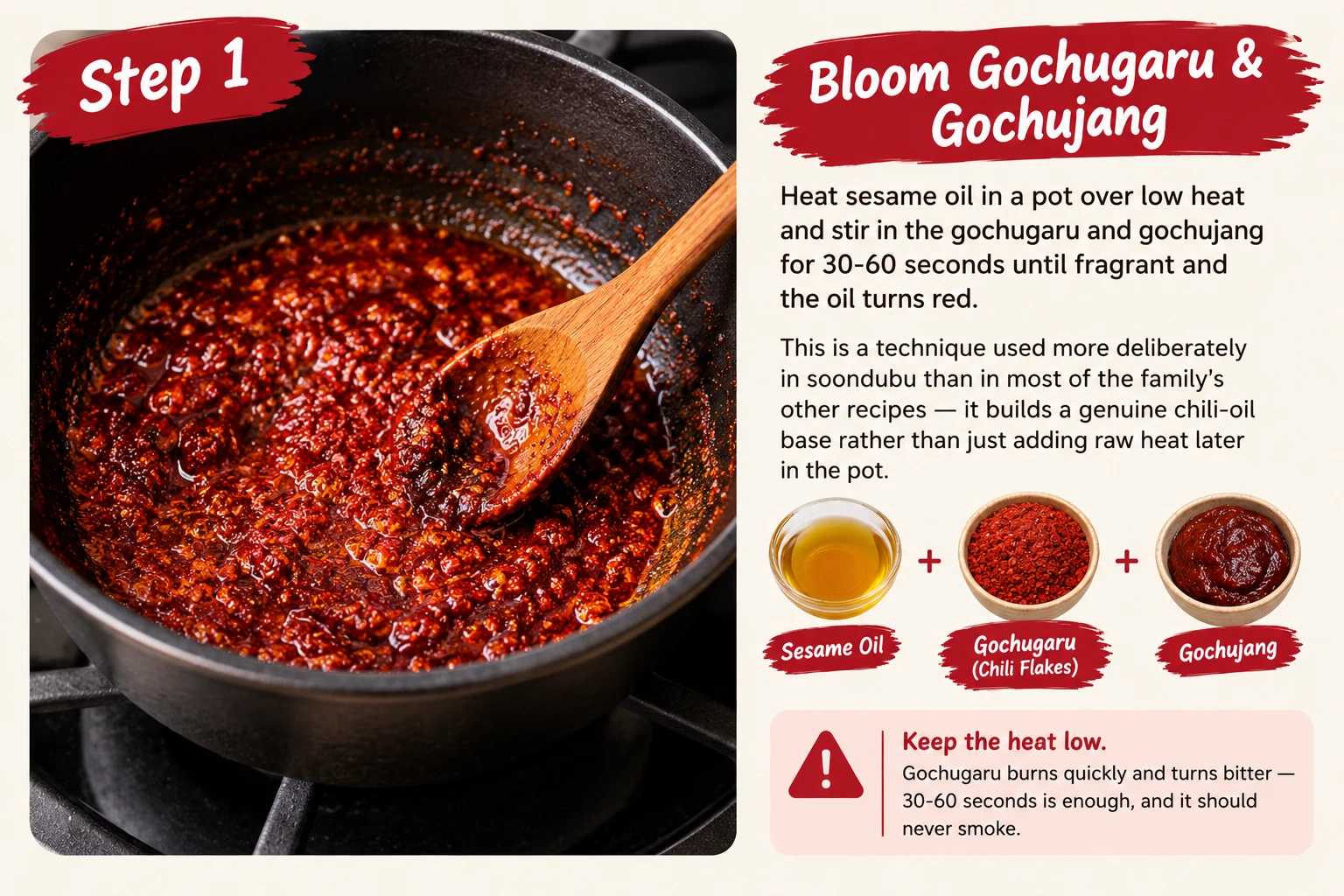 Step 1 infographic: blooming gochugaru and gochujang in sesame oil for soondubu kimchi jjigae