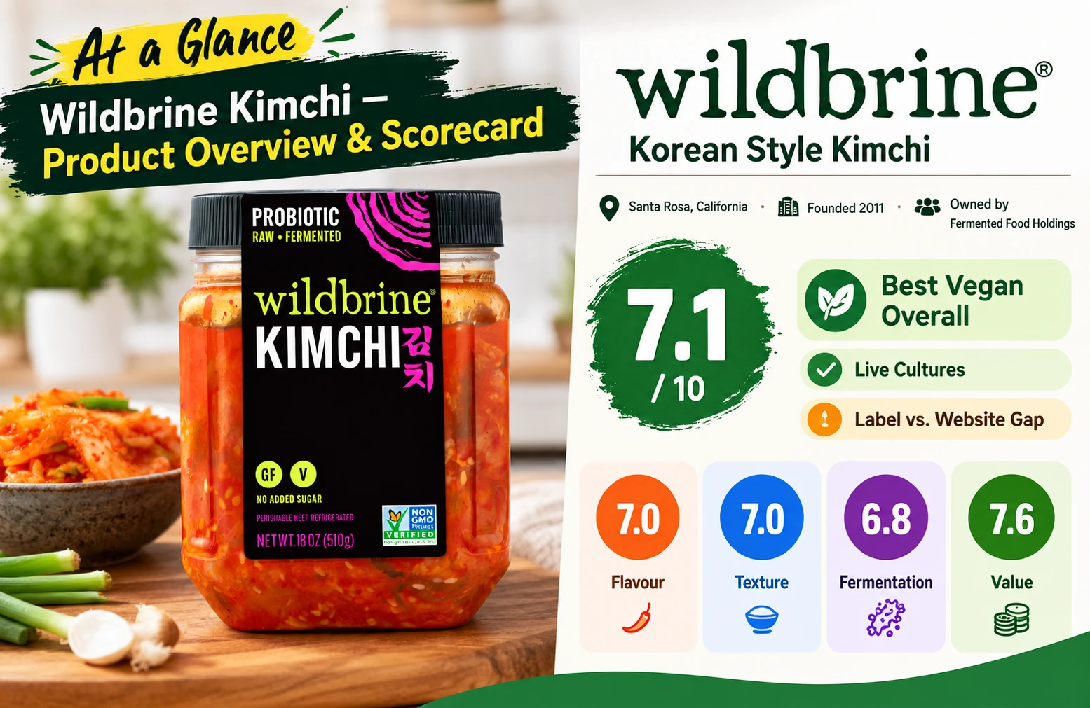 Wildbrine Korean Style Kimchi jar packaging review