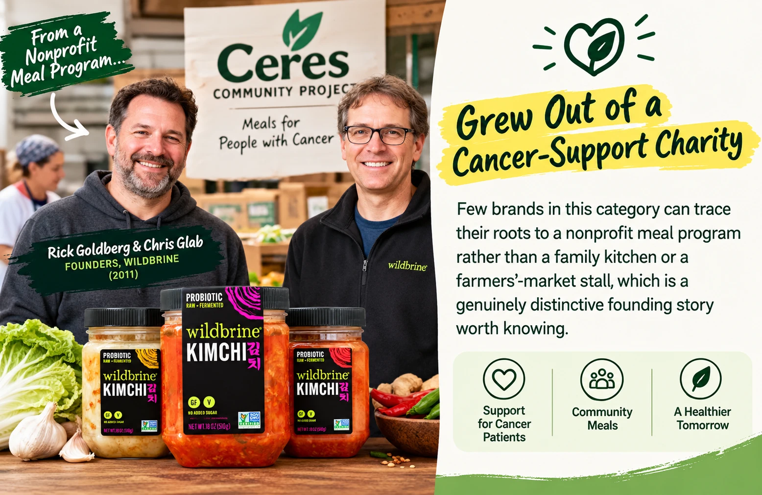 Wildbrine Santa Rosa California Ceres Community Project founders