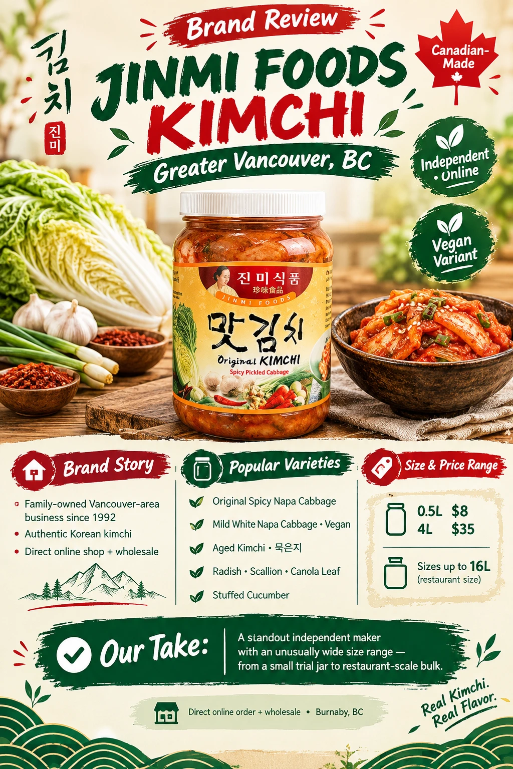 Jinmi Foods Vancouver family owned kimchi since 1992